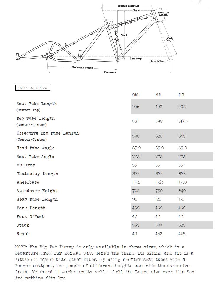 Surly Big Fat Dummy geometry chart